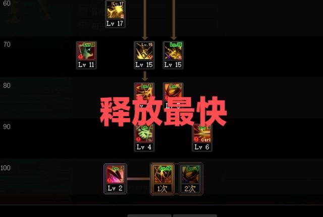 DNF发布网怎么自己玩私服 DNF发布网怎么自己玩私服