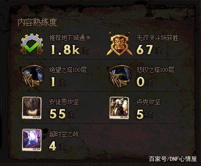 <strong>DNF发布网天庭私服</strong>