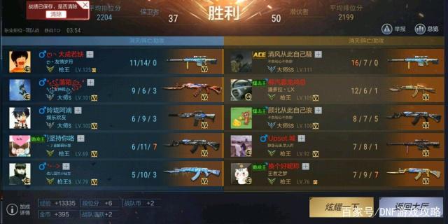 DNF发布网收钱系统怎么做 DNF发布网收钱系统怎么做