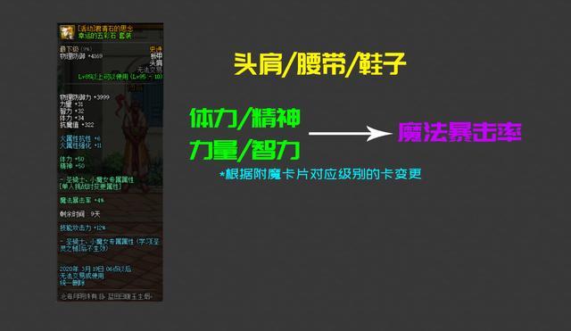 DNF发布网外挂飞机过图 DNF发布网外挂飞机过图
