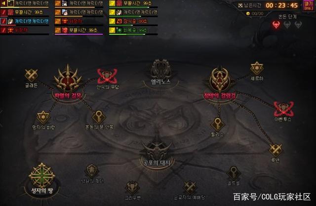 g神DNF发布网通用破解版(dnf神装大百科全集) g神DNF发布网通用破解版(dnf神装大百科全集)