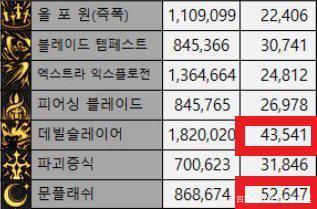 DNF发布网手游起源私服(DNF发布网 起源) DNF发布网手游起源私服(DNF发布网 起源)